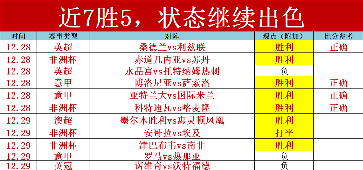 曼联之恩,小麦无怨言,直面责任,哈哈体育官方网站,哈哈体育,(HAHA,SPORT),哈哈体育平台首页,哈哈体育平台官网入口