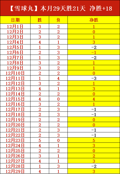 冬日温馨居,供暖防火要,点必知,哈哈体育官方网站,哈哈体育,(HAHA,SPORT),哈哈体育平台首页,哈哈体育平台官网入口