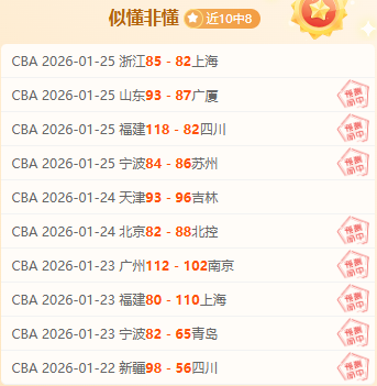 殷若宁稳坐,四甲,刘瑞欣排名,哈哈体育官方网站,哈哈体育,(HAHA,SPORT),哈哈体育平台首页,哈哈体育平台官网入口