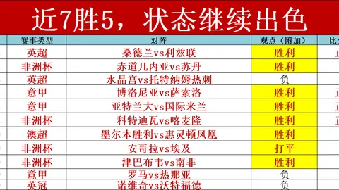 “曼联之恩，小麦无怨言：直面责任，拒绝以红魔为借口！”