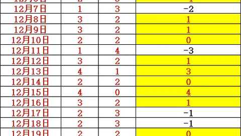 冬日温馨居家，供暖防火要点必知