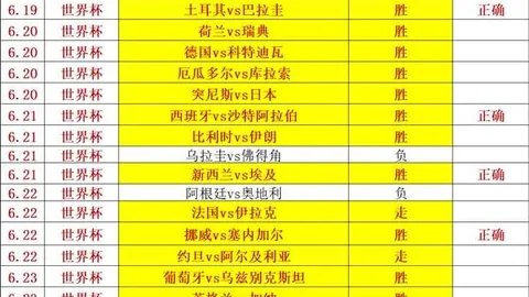 哈哈体育(HAHASPORT)哈哈体育官网数据冲到155