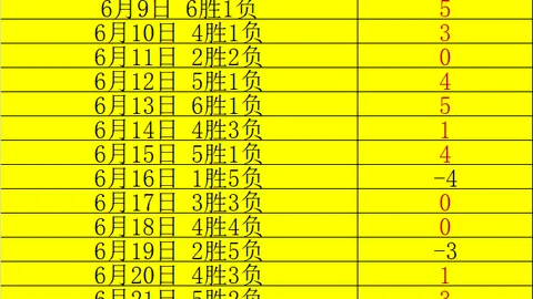 哈哈体育 ( ) 160607