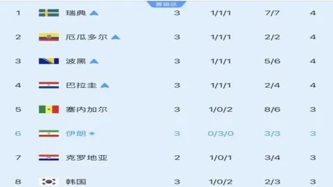 哈哈体育 ( ) 162544 7