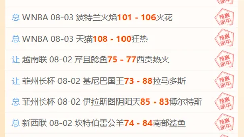 阿卜杜拉二世国王与习近平的会面：双边关系新动向